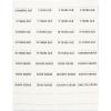 image:imageCR Gibson Blooming Beginnings Vinyl Baby Growth Chart for Walls 8 x 72 MulticolorAlways on the Go