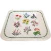 image:imageCR Gibson TW1225236 Portmeirion Botanical Garden Disposable Paper Dinner Plate Set for Parties 105 Diameter Multicolor 8pcsSpode Garden